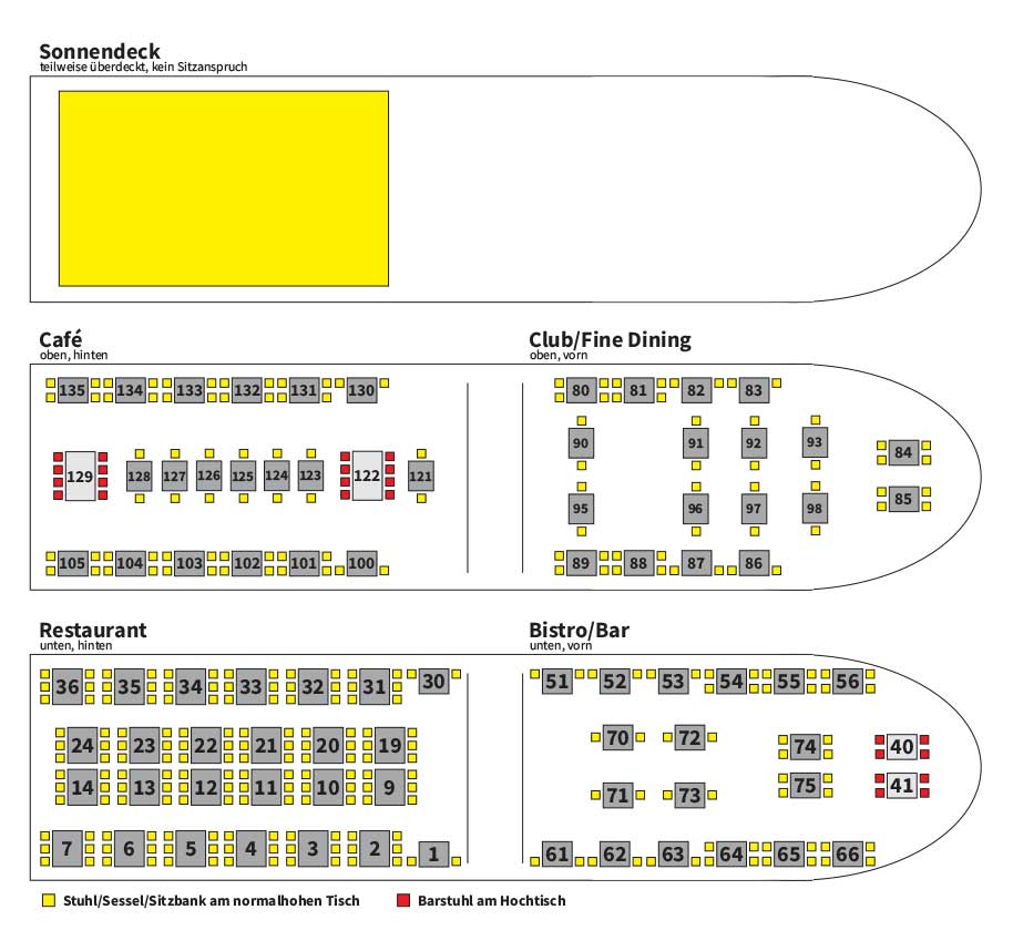 Sitzplan MS "Gr&auml;fin Cosel"
